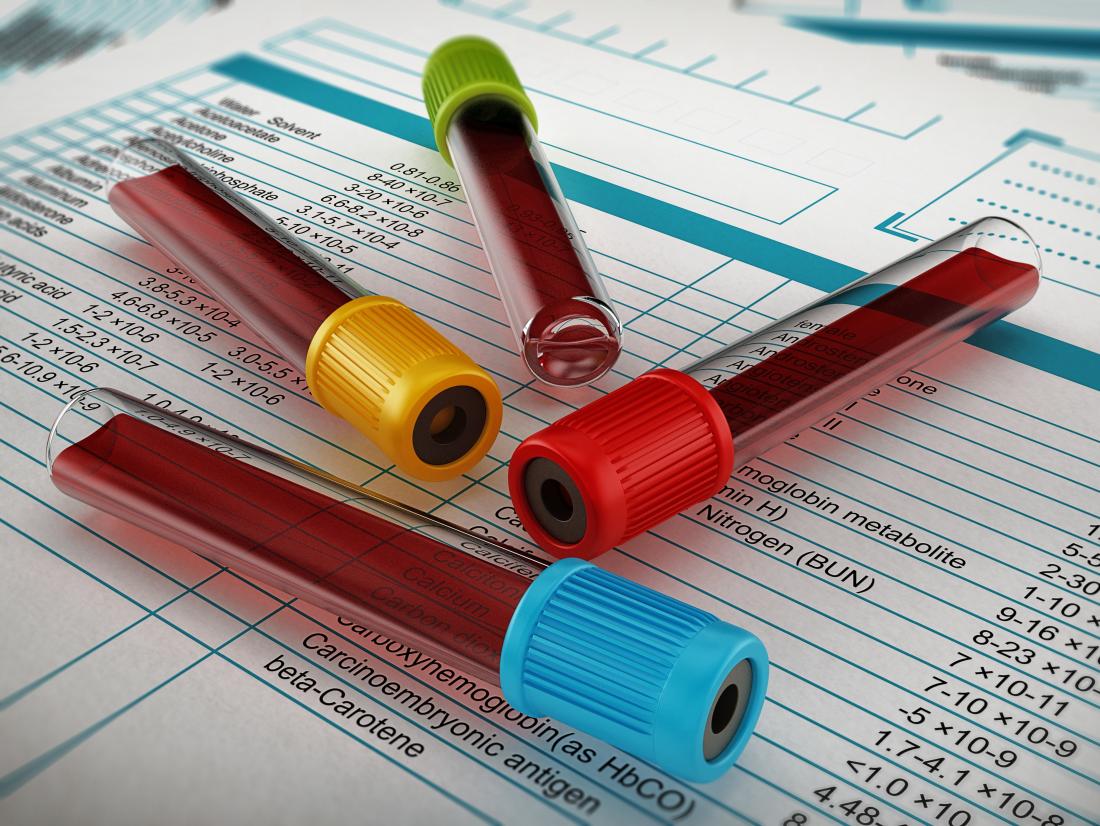 blood tests and analysis sheet